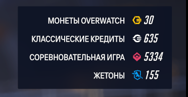 продажа аккаунта к игре Overwatch