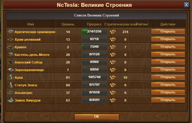 Скриншоты к игре Forge of Empires продажа аккаунта к игре Forge of Empires