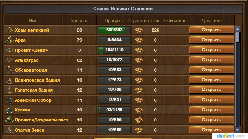 Скриншоты к игре Forge of Empires продажа аккаунта к игре Forge of Empires