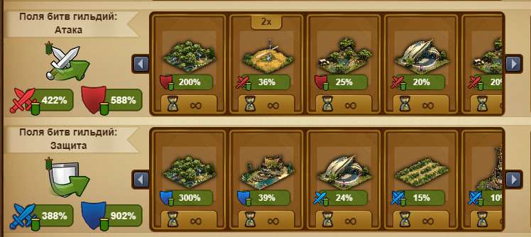 Скриншоты к игре Forge of Empires продажа аккаунта к игре Forge of Empires