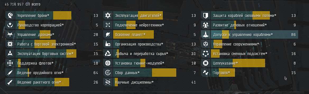 Скриншоты к игре EVE Online продажа аккаунта к игре EVE Online