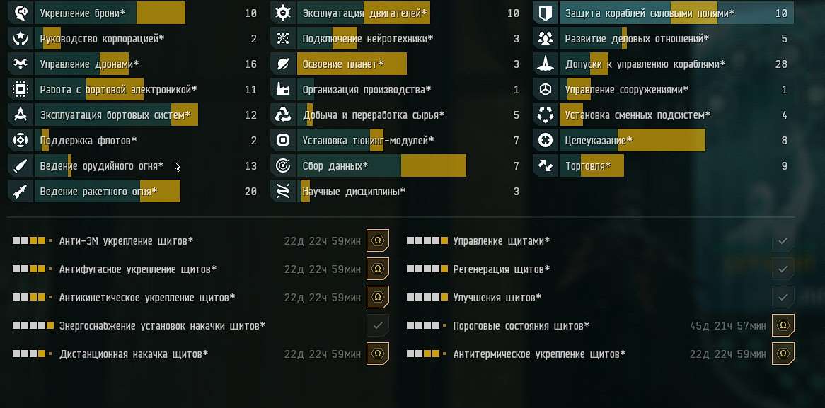 Скриншоты к игре EVE Online продажа аккаунта к игре EVE Online