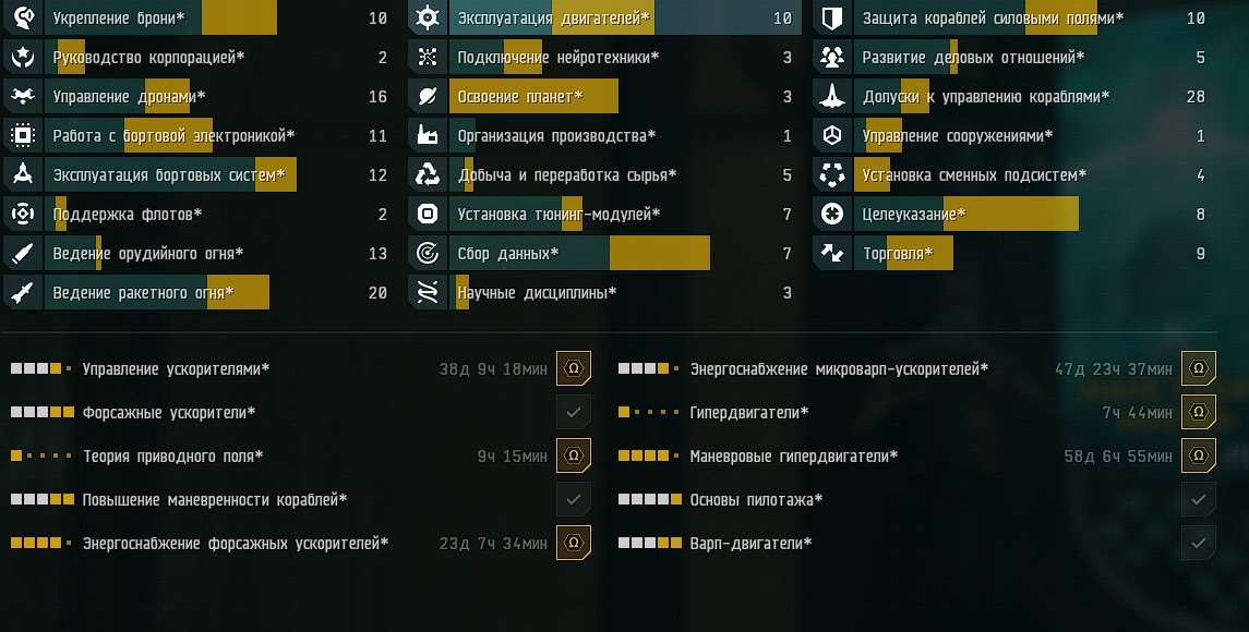 Скриншоты к игре EVE Online продажа аккаунта к игре EVE Online