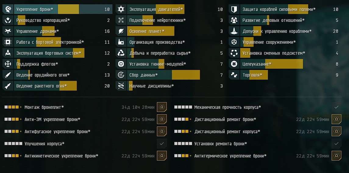 Скриншоты к игре EVE Online продажа аккаунта к игре EVE Online