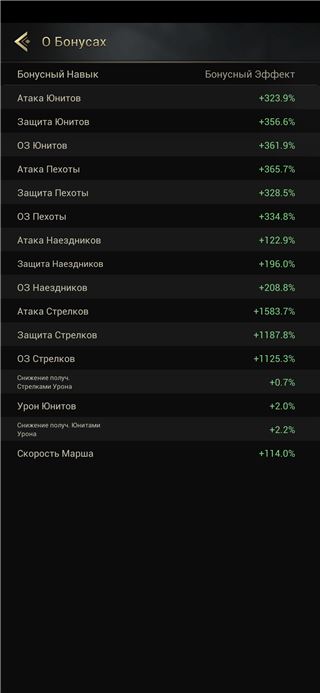 купить аккаунт Myth of moonrise