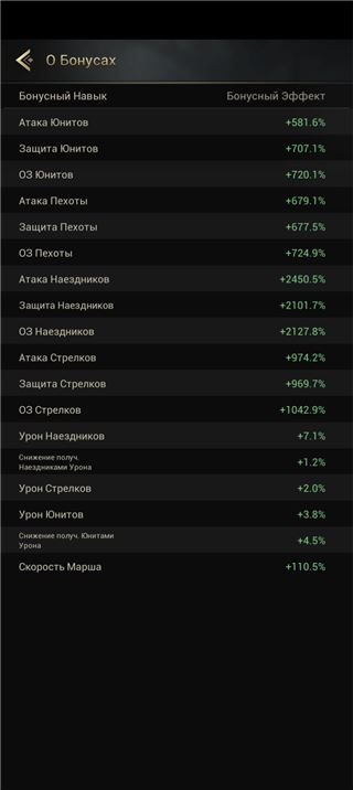 купить аккаунт Myth of moonrise