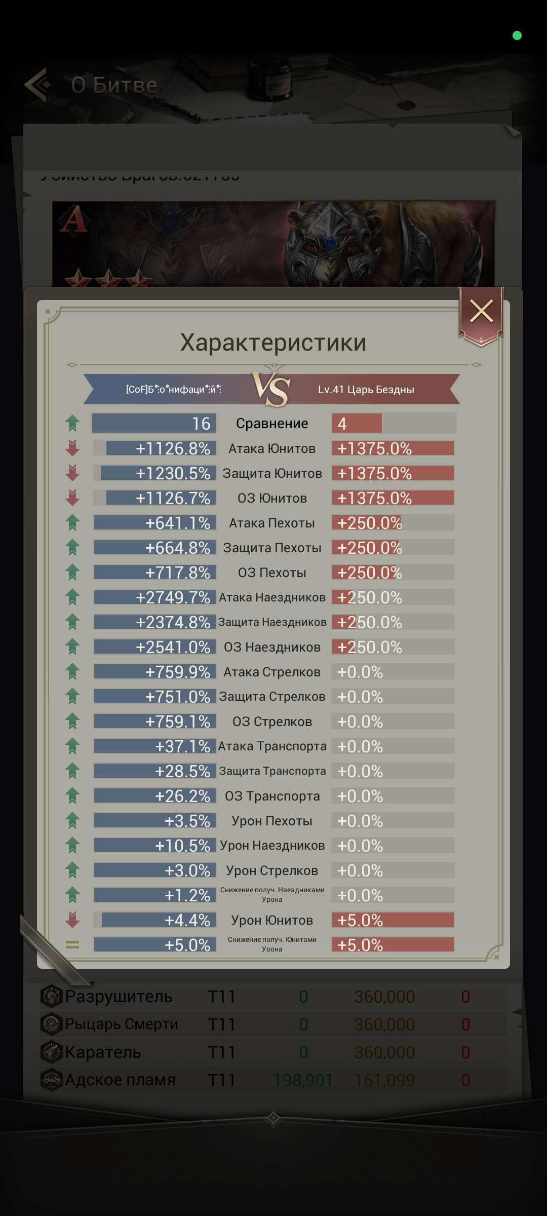 Скриншоты к игре Myth of moonrise продажа аккаунта к игре Myth of moonrise