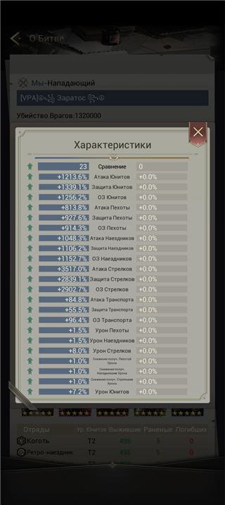 купить аккаунт Myth of moonrise