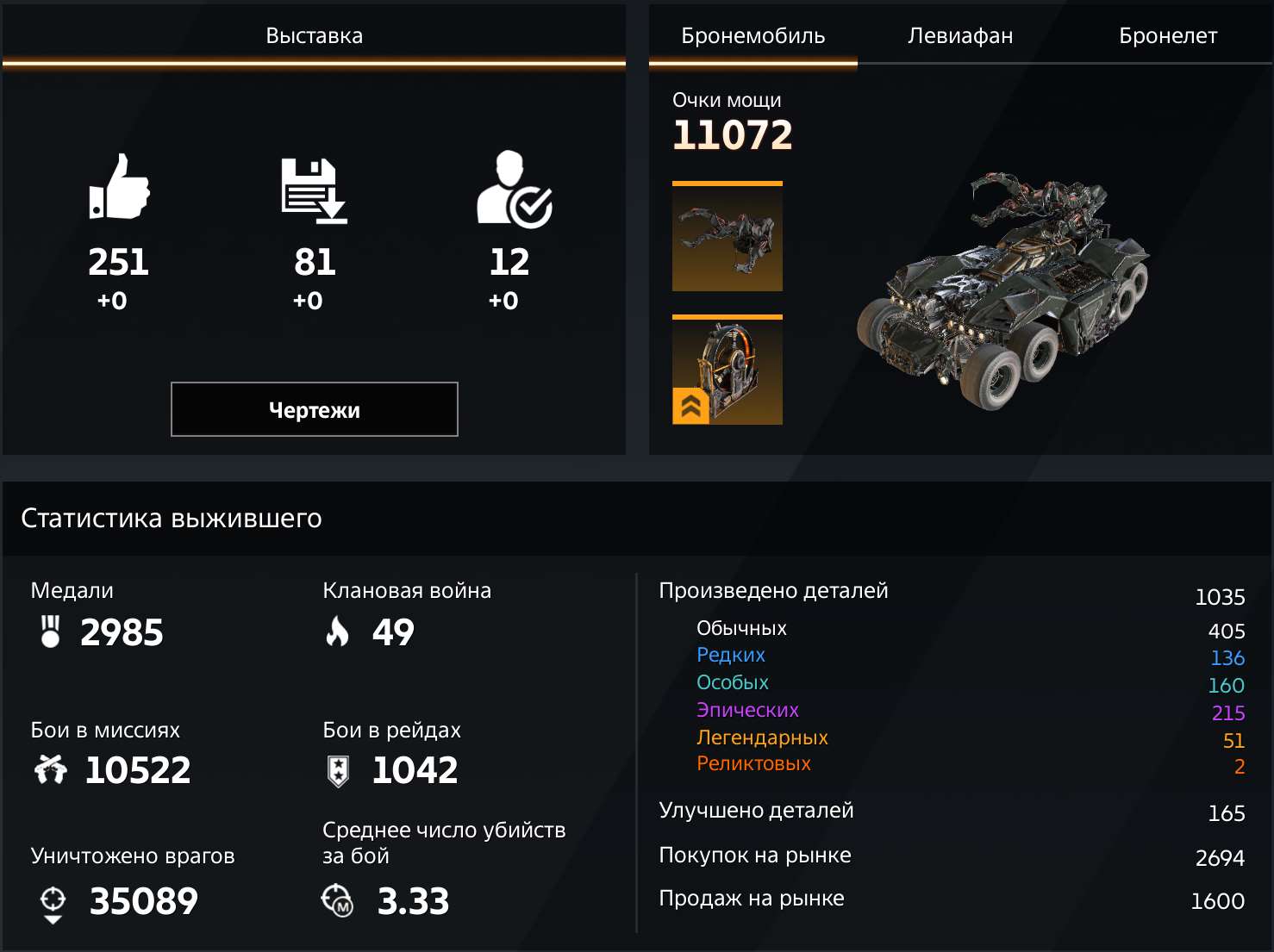 продажа аккаунта к игре Crossout