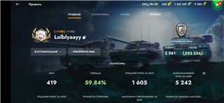 купить аккаунт Tanks Blitz