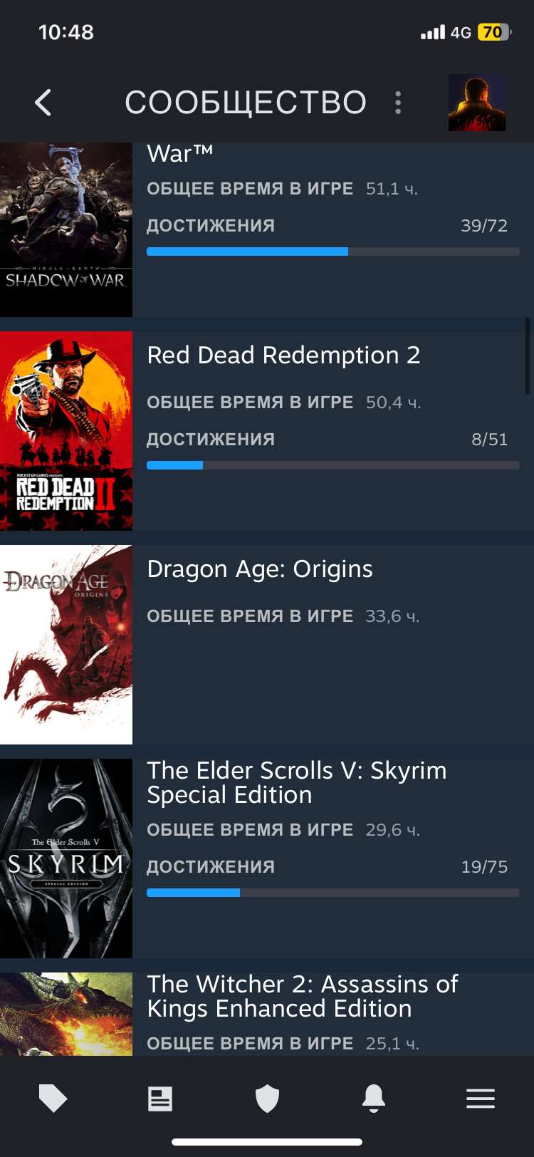 Скриншоты к игре The Witcher 3 продажа аккаунта к игре The Witcher 3