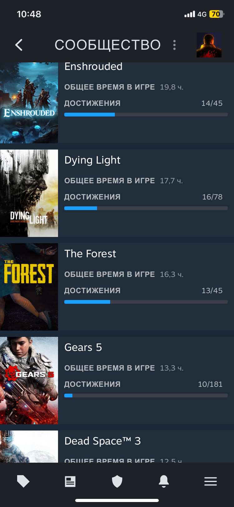 Скриншоты к игре The Witcher 3 продажа аккаунта к игре The Witcher 3