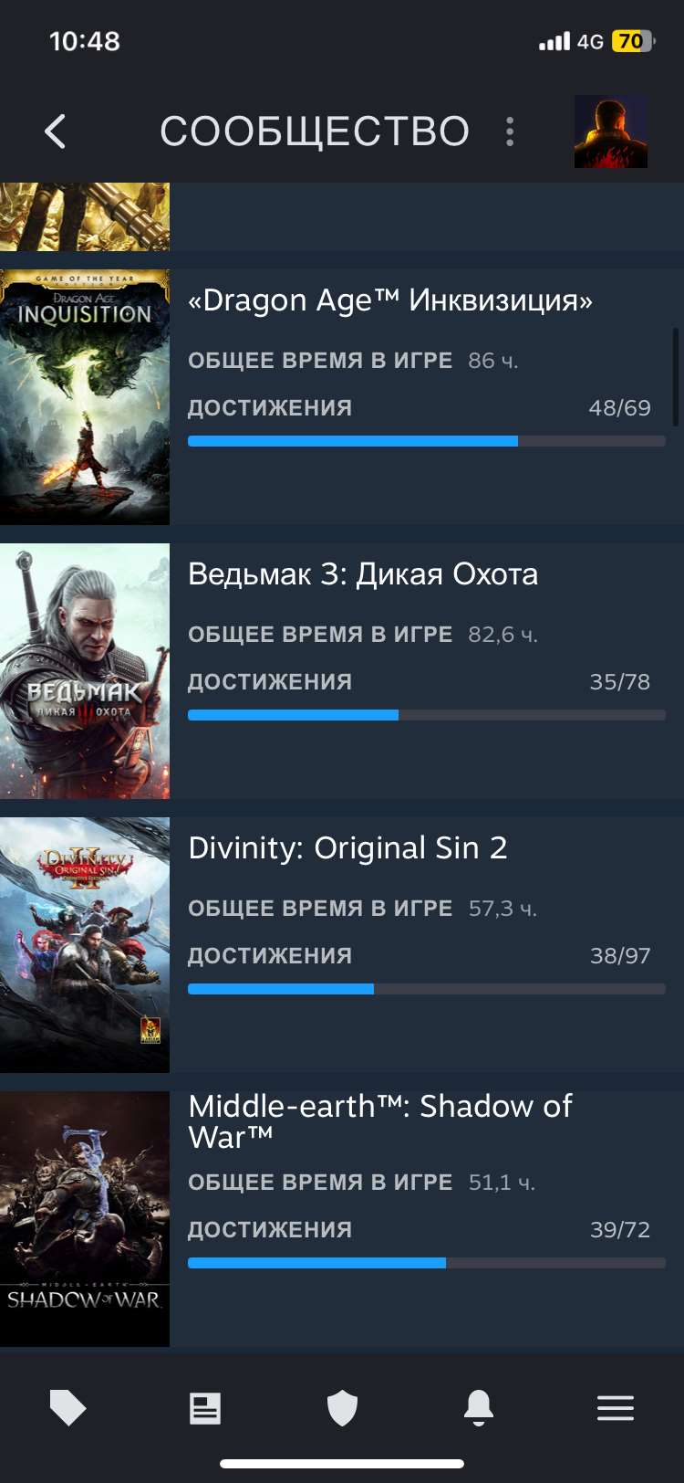 продажа аккаунта к игре The Witcher 3