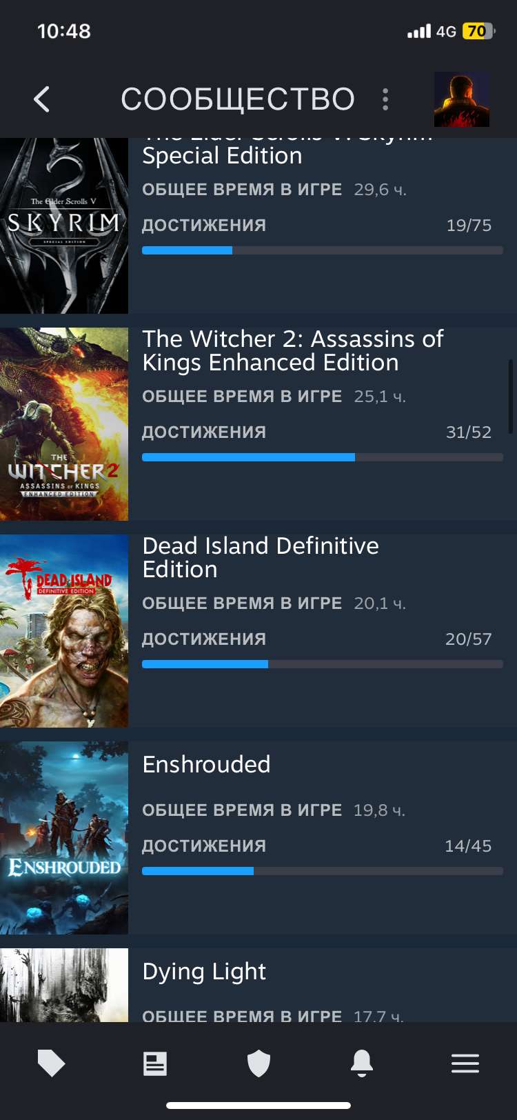 продажа аккаунта к игре The Witcher 3