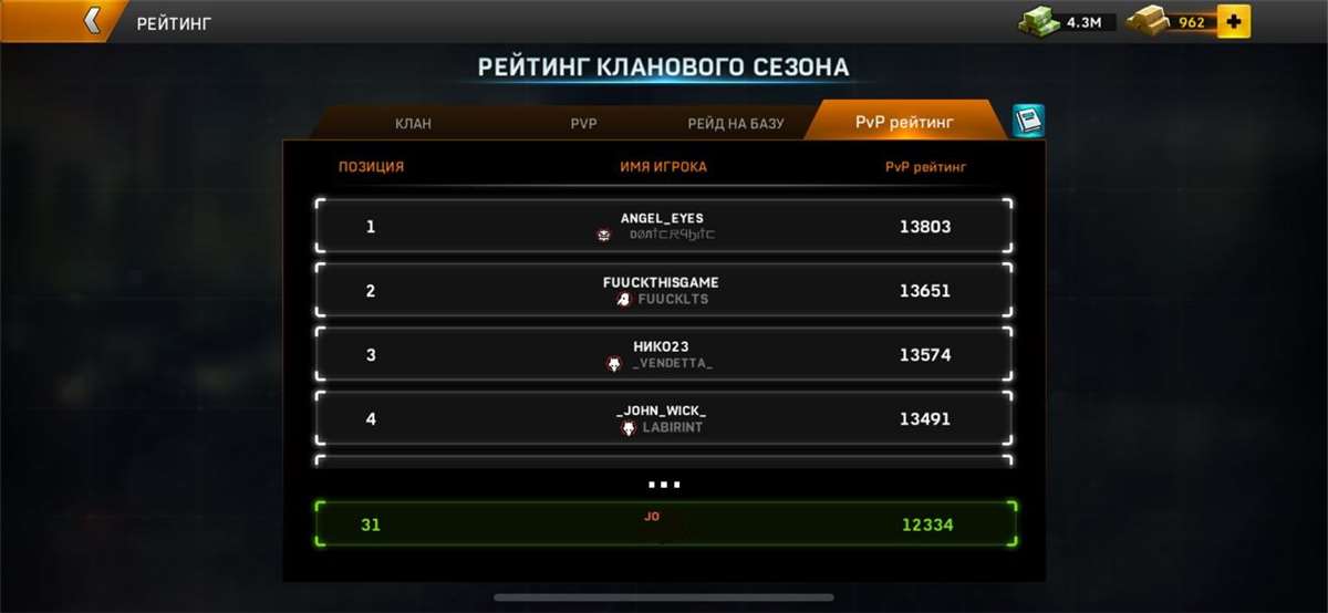 Скриншоты к игре Left To Surivive продажа аккаунта к игре Left To Surivive