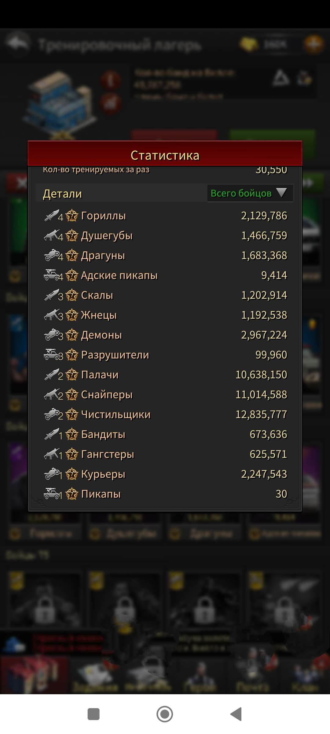 Скриншоты к игре The grand mafia продажа аккаунта к игре The grand mafia