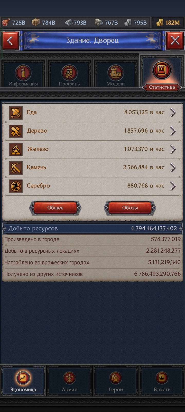 продажа аккаунта к игре Throne Kingdom at War