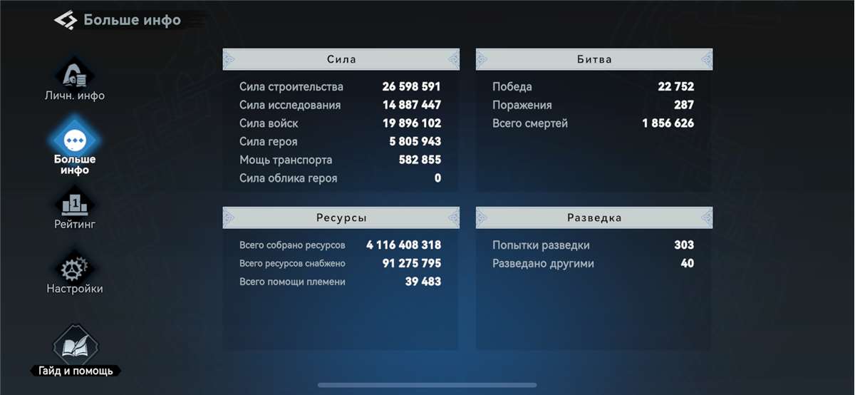 продажа аккаунта к игре Viking Rise