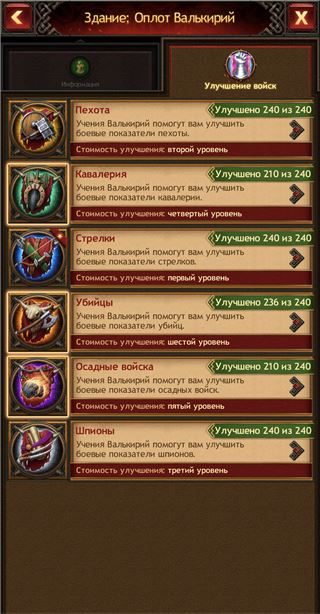 купить аккаунт Vikings war of clans