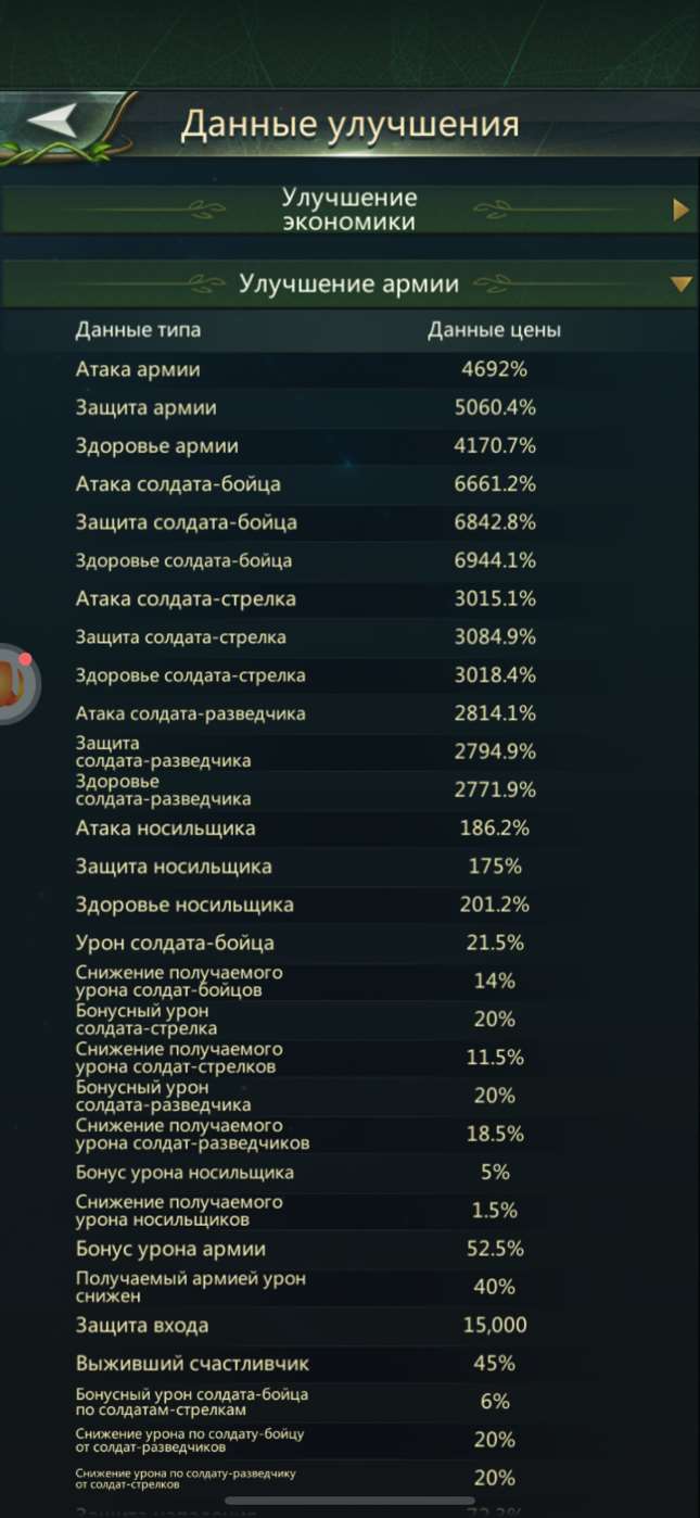 продажа аккаунта к игре Ant Legion