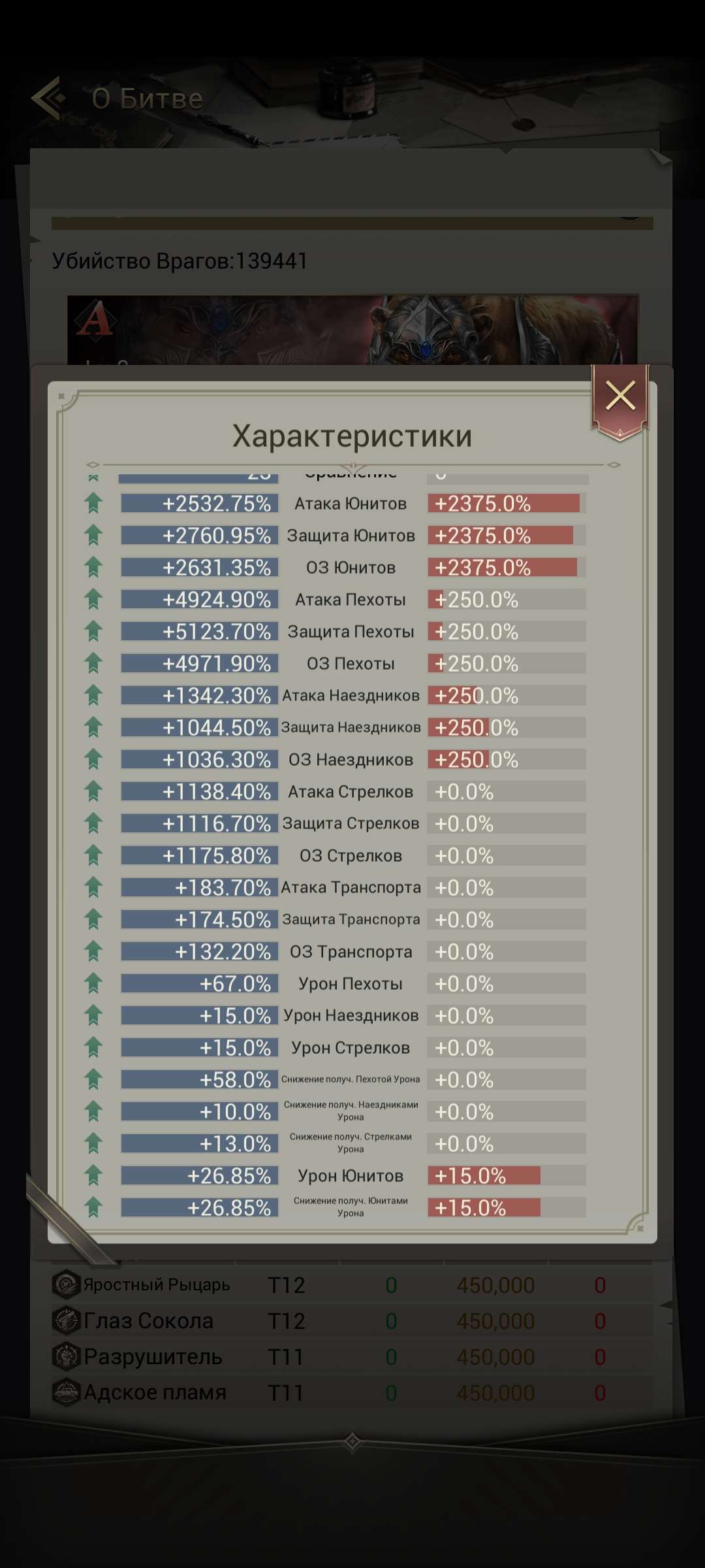Скриншоты к игре Myth of moonrise продажа аккаунта к игре Myth of moonrise