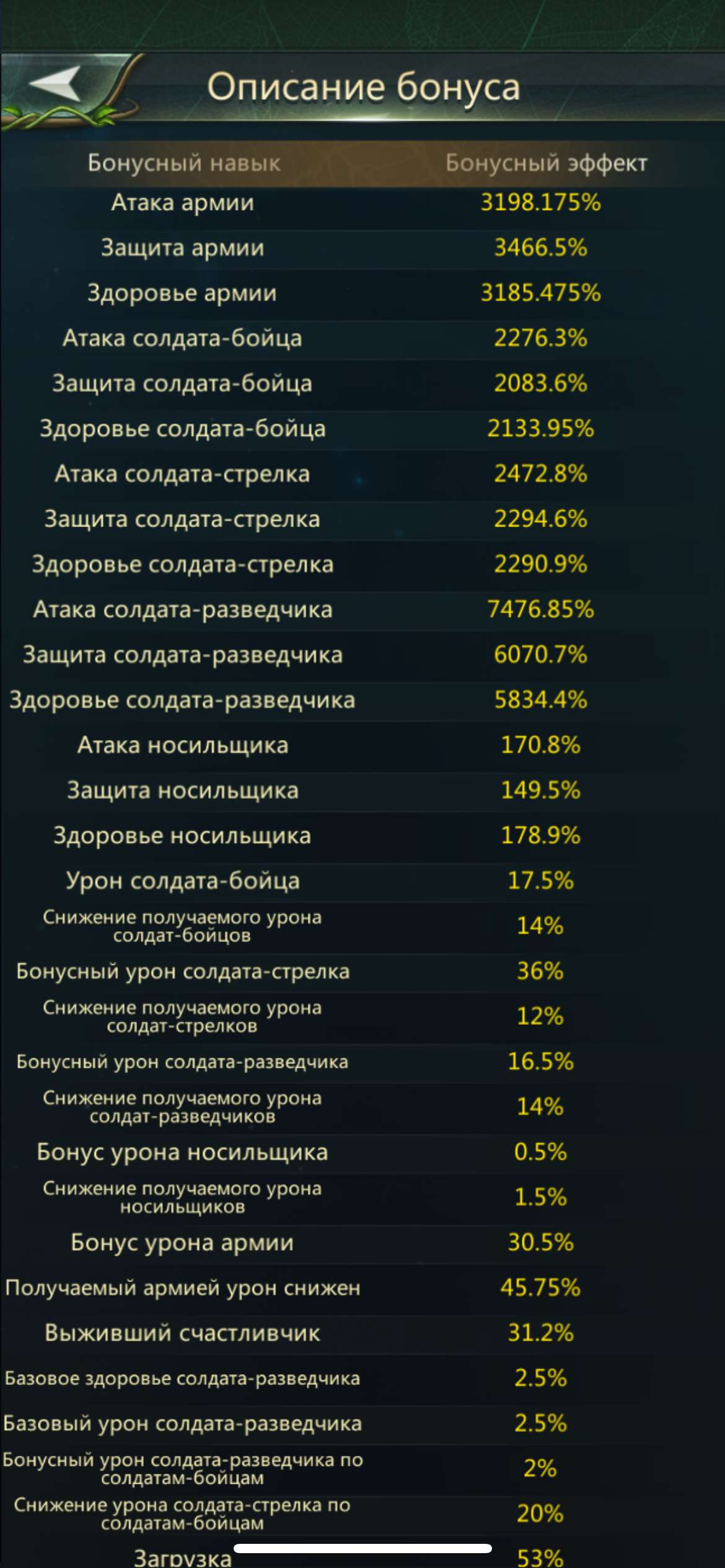продажа аккаунта к игре Ant Legion