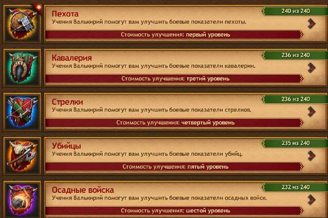 Скриншоты к игре Vikings war of clans продажа аккаунта к игре Vikings war of clans