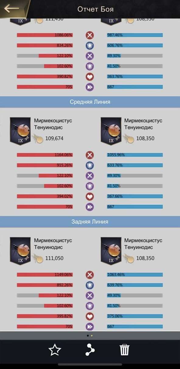 Скриншоты к игре The Ants продажа аккаунта к игре The Ants