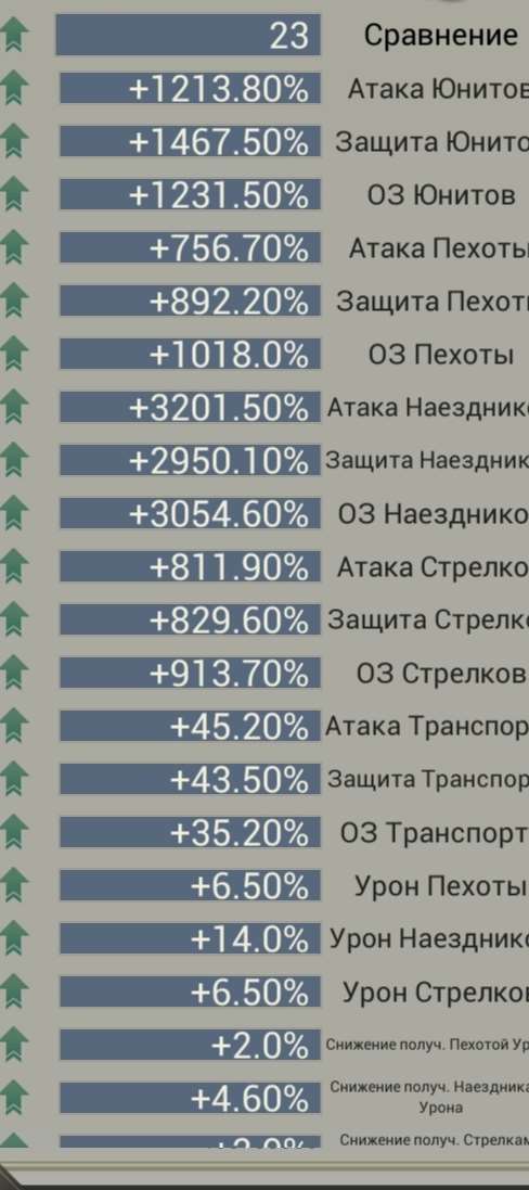 Скриншоты к игре Myth of moonrise продажа аккаунта к игре Myth of moonrise