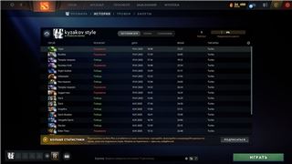 купить аккаунт Dota 2