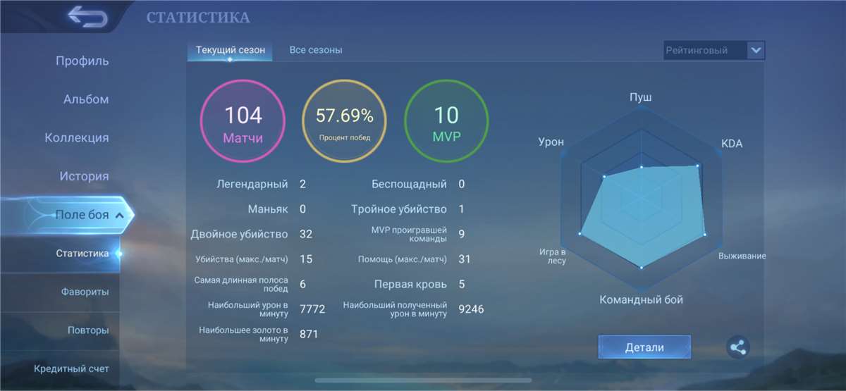Скриншоты к игре Mobile Legends продажа аккаунта к игре Mobile Legends
