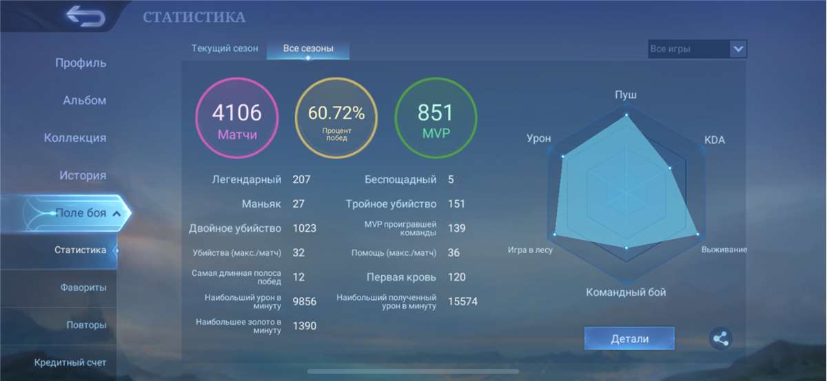 Скриншоты к игре Mobile Legends продажа аккаунта к игре Mobile Legends