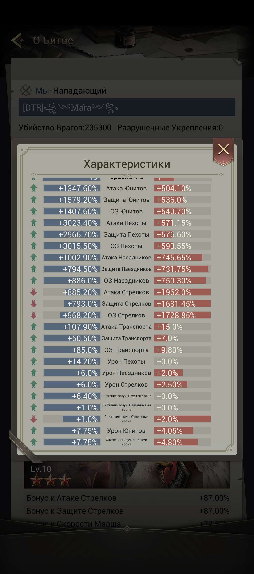 Скриншоты к игре Myth of moonrise продажа аккаунта к игре Myth of moonrise