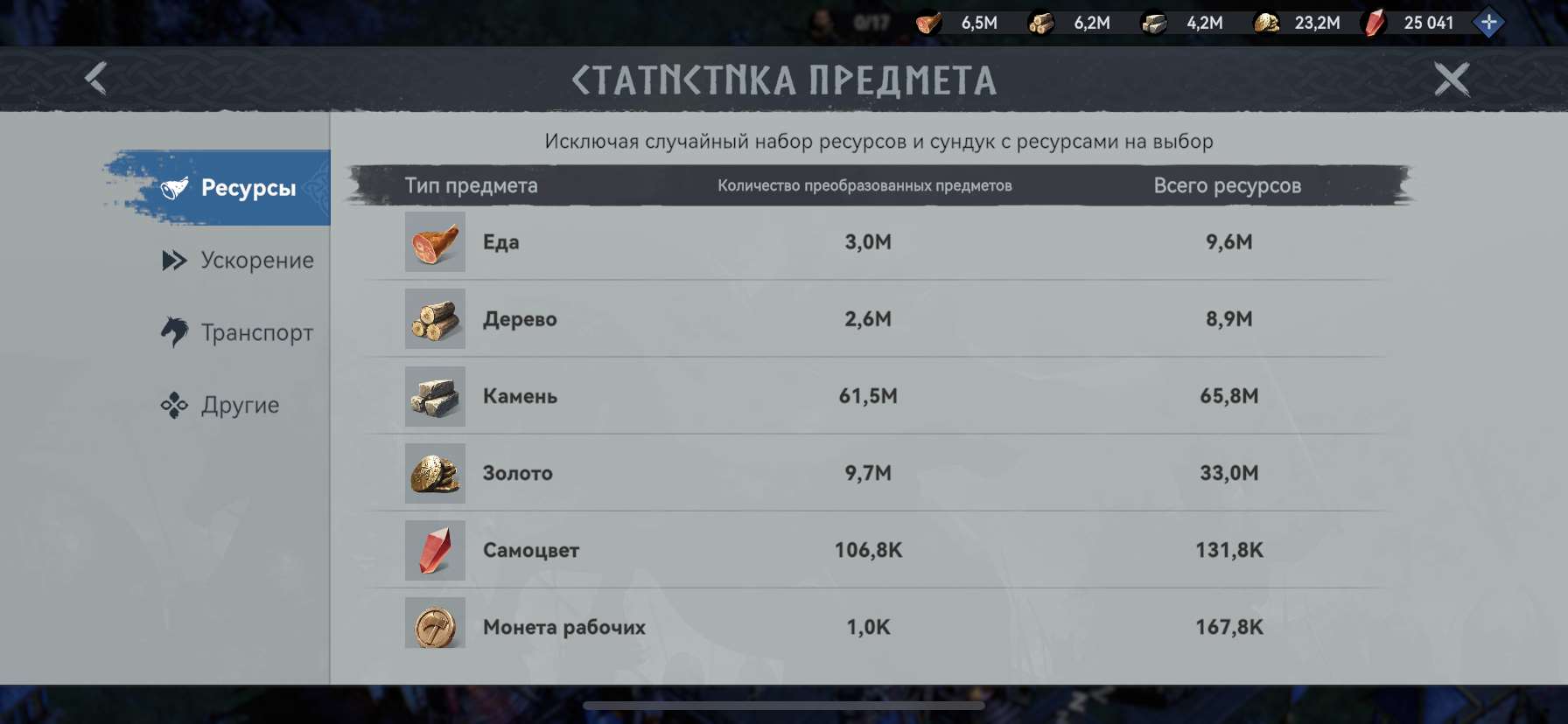 Скриншоты к игре Viking Rise продажа аккаунта к игре Viking Rise