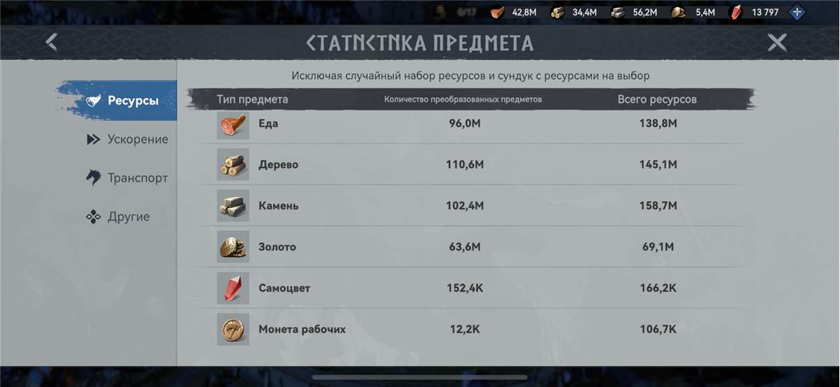Скриншоты к игре Viking Rise продажа аккаунта к игре Viking Rise