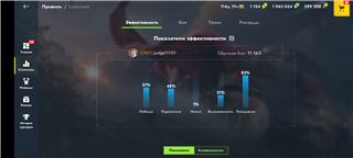 купить аккаунт Tanks Blitz, WoT(Lesta, WG)