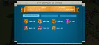 купить аккаунт Rise Of Kingdoms