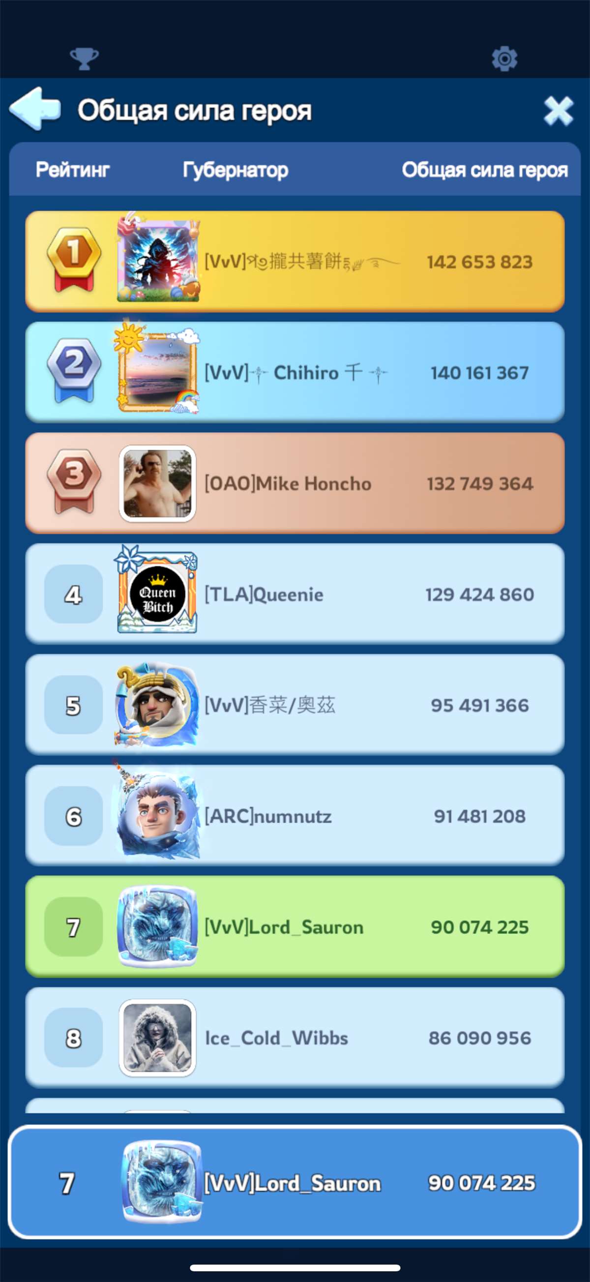 продажа аккаунта к игре Whiteout Survival
