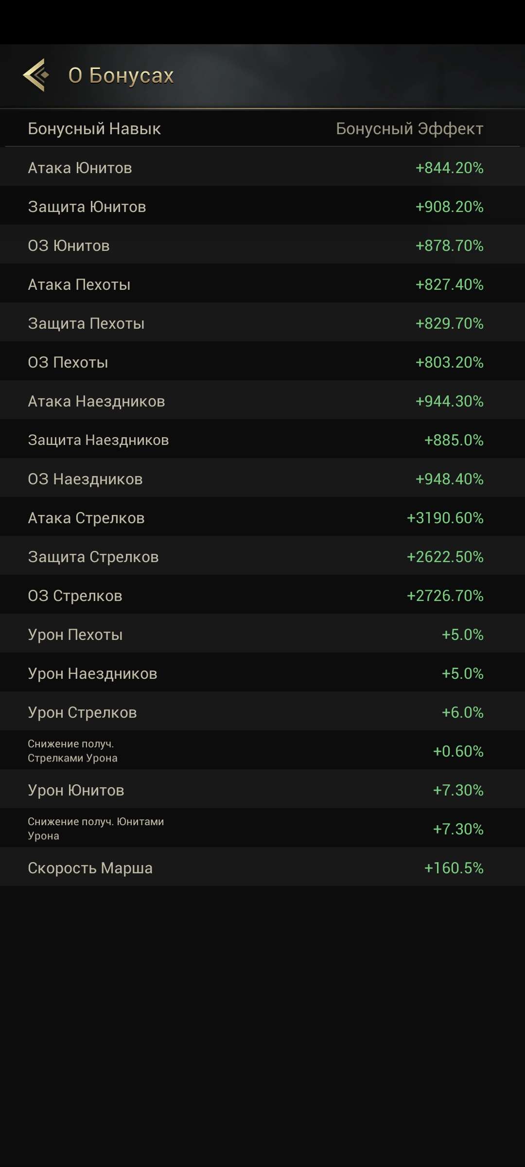 Скриншоты к игре Myth of moonrise продажа аккаунта к игре Myth of moonrise