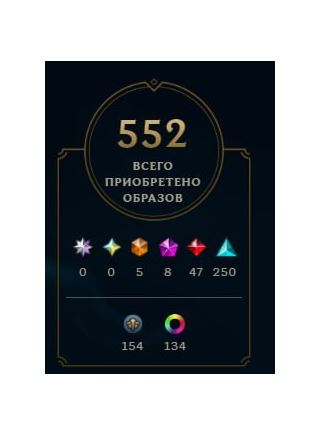 купить аккаунт League of Legends