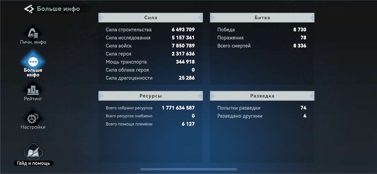 продажа аккаунта к игре Viking Rise