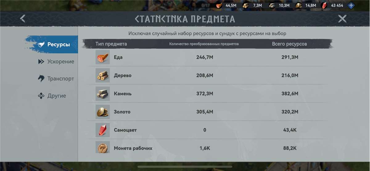 продажа аккаунта к игре Viking Rise