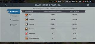 купить аккаунт Viking Rise