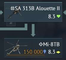 Скриншоты к игре War Thunder продажа аккаунта к игре War Thunder