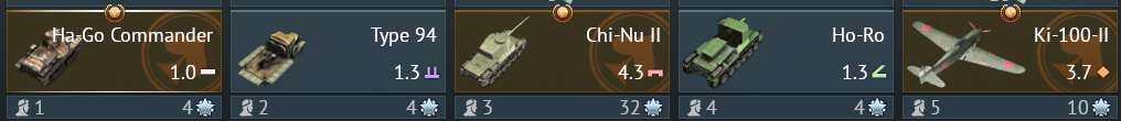 Скриншоты к игре War Thunder продажа аккаунта к игре War Thunder