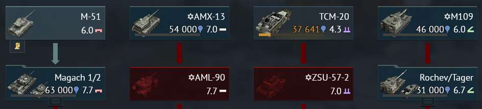 Скриншоты к игре War Thunder продажа аккаунта к игре War Thunder