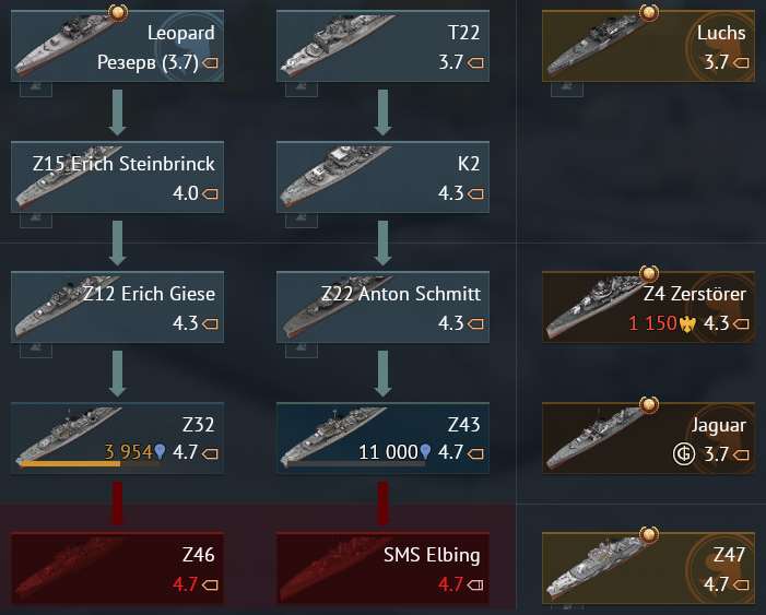 Скриншоты к игре War Thunder продажа аккаунта к игре War Thunder