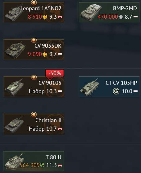 Скриншоты к игре War Thunder продажа аккаунта к игре War Thunder