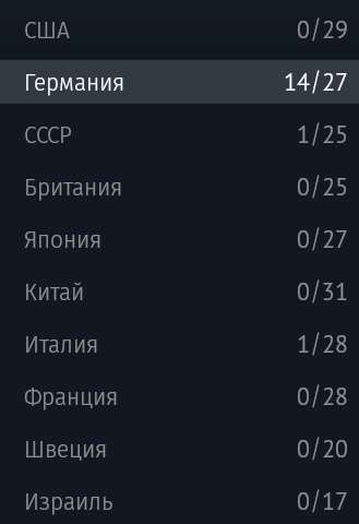 Скриншоты к игре War Thunder продажа аккаунта к игре War Thunder