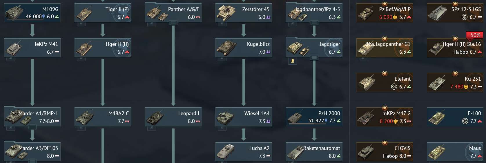Скриншоты к игре War Thunder продажа аккаунта к игре War Thunder